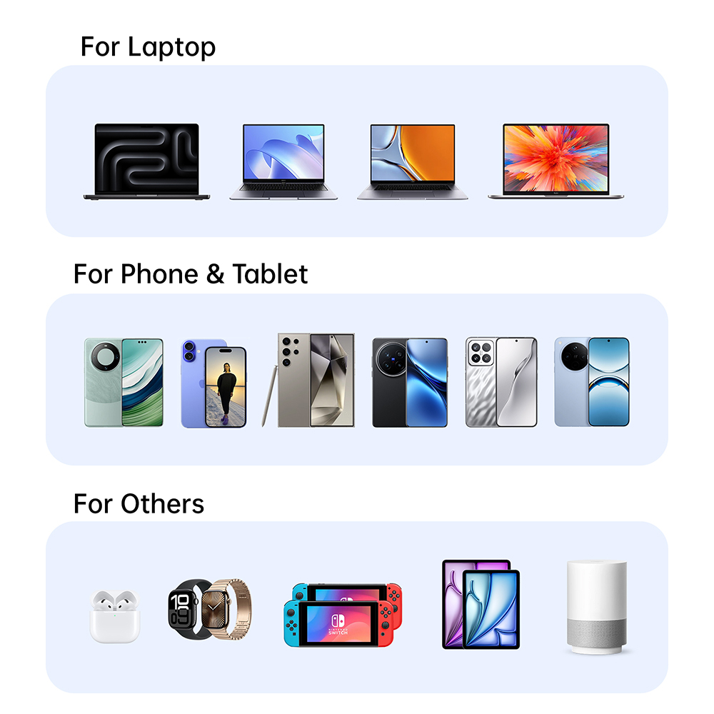pd pps charger PD PPS USB C USB A Wall Phone Charger Manufacturer