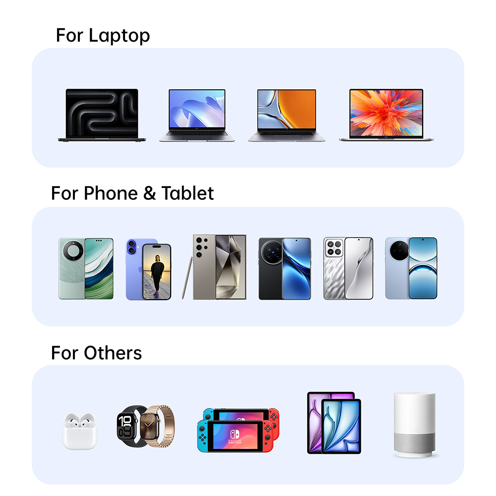 140W 3C1A Multi Port 4 USB A Wall Charger Supplier