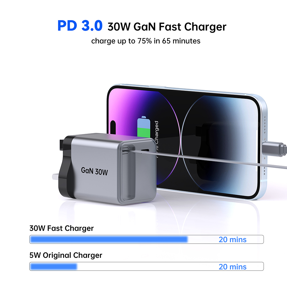 30W Retractable Cable Type C Charger Manufacturer