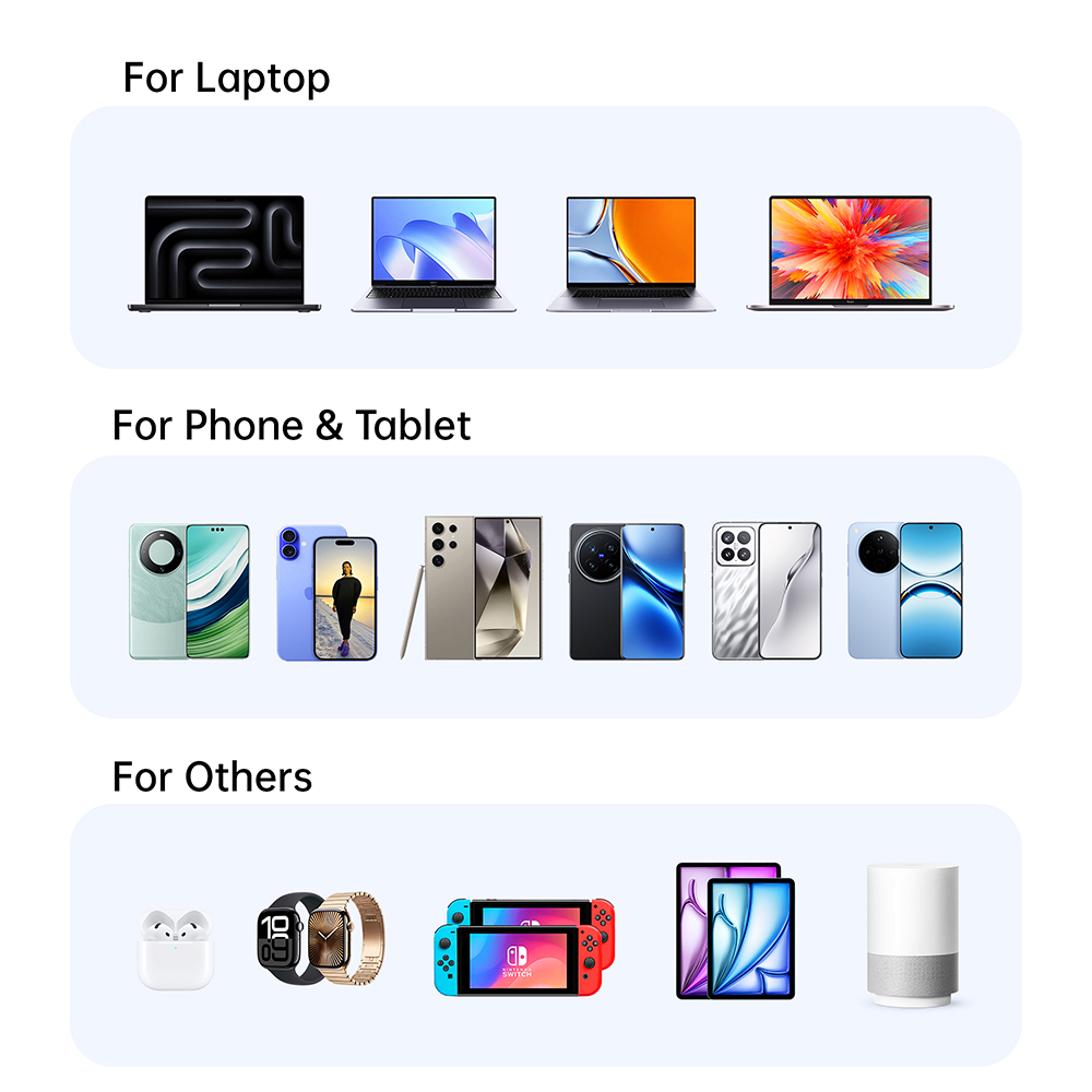 165W 4C Portable Laptop Mobile Phone 4 Port USB C Multiport Charger