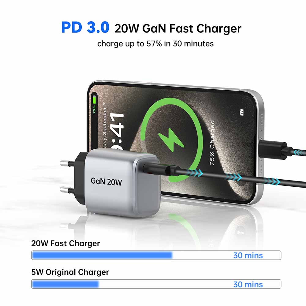20W1C CE Certificate OTP Protection USB PD 3.0 Fast Charge Wall Charger for Cell Phone