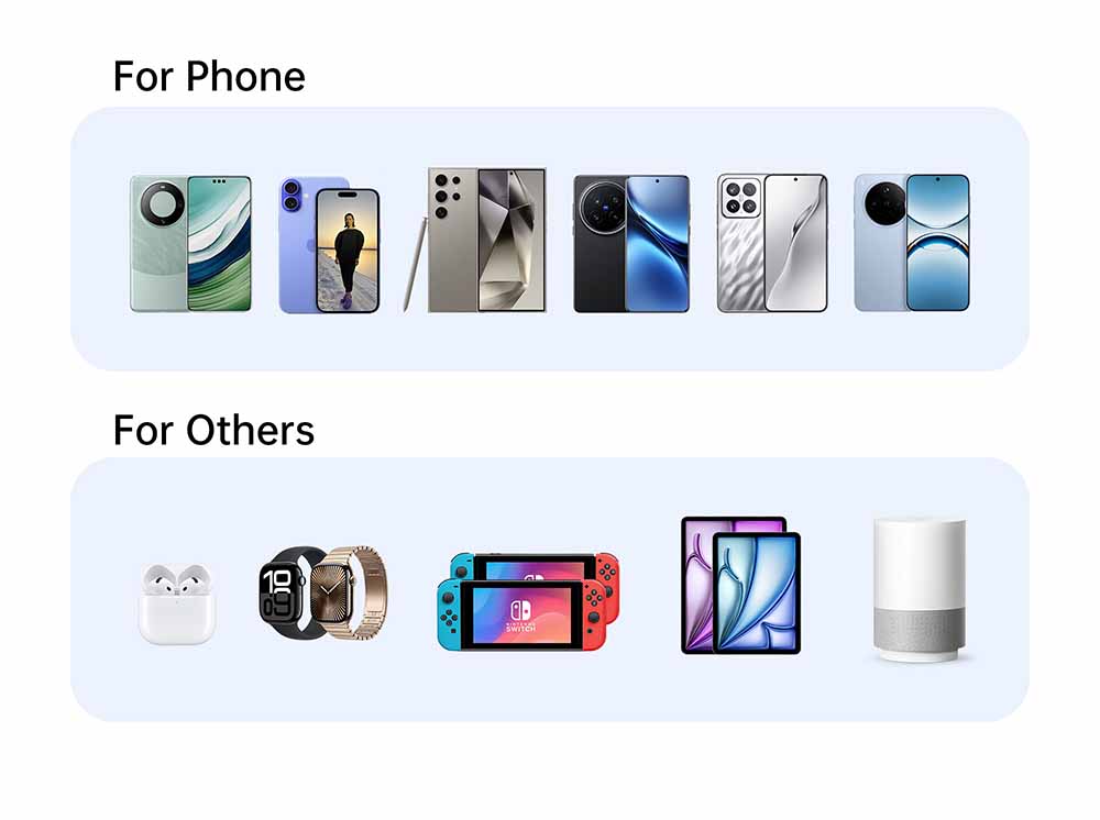 cport charger 30W 1C1A Dual Port PD GaN PPS Cell Phone Cport Charger for iPhone Samsung