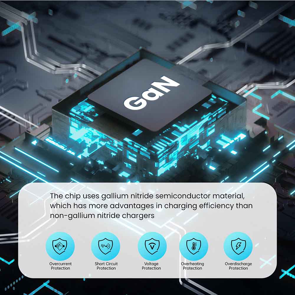 cport charger 30W 1C1A Dual Port PD GaN PPS Cell Phone Cport Charger for iPhone Samsung