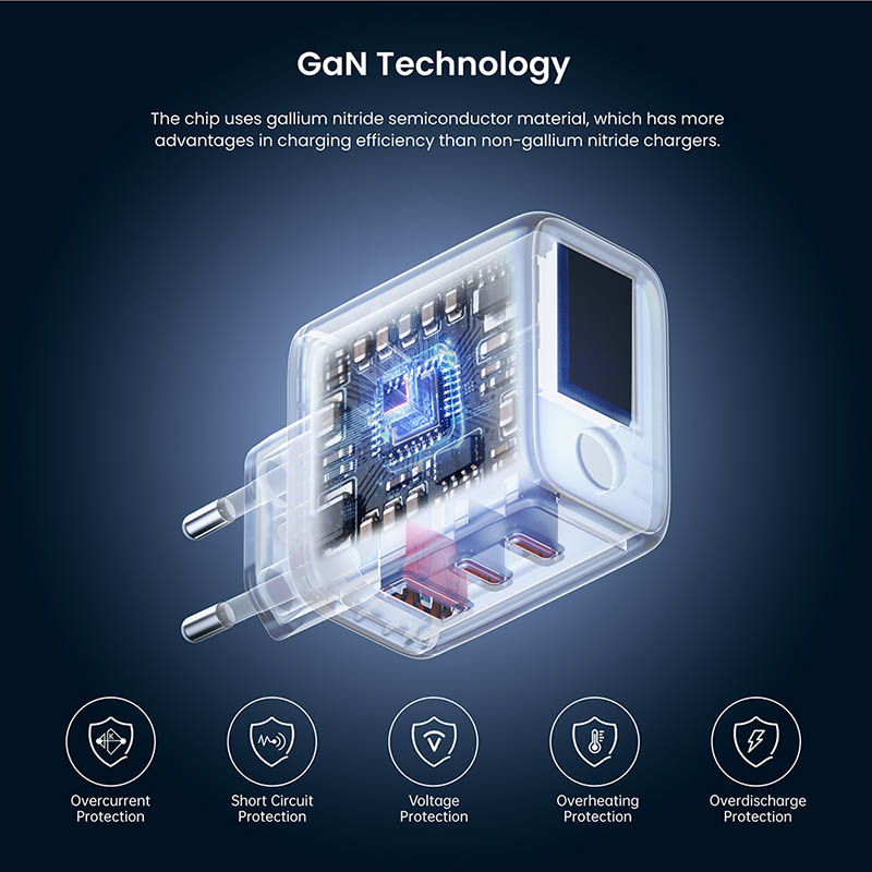 65 watt charger 65 Watt Gallium Nitride LED LCD Display Mobile Phone Charger Factory for Apple Huawei Samsung